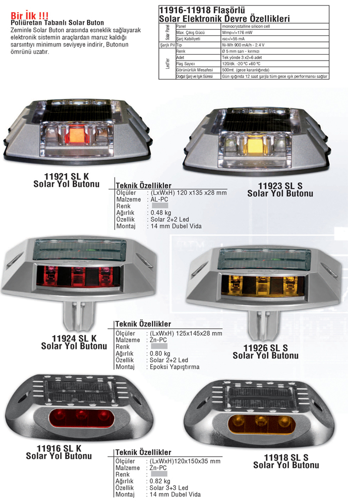 solar, buton, butonlar, kasisler, solar buton