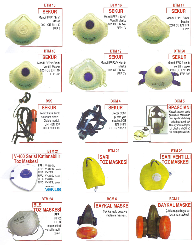 solunum koruyucu, koruyucular, i güvenlii